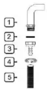1 2 3 4 5