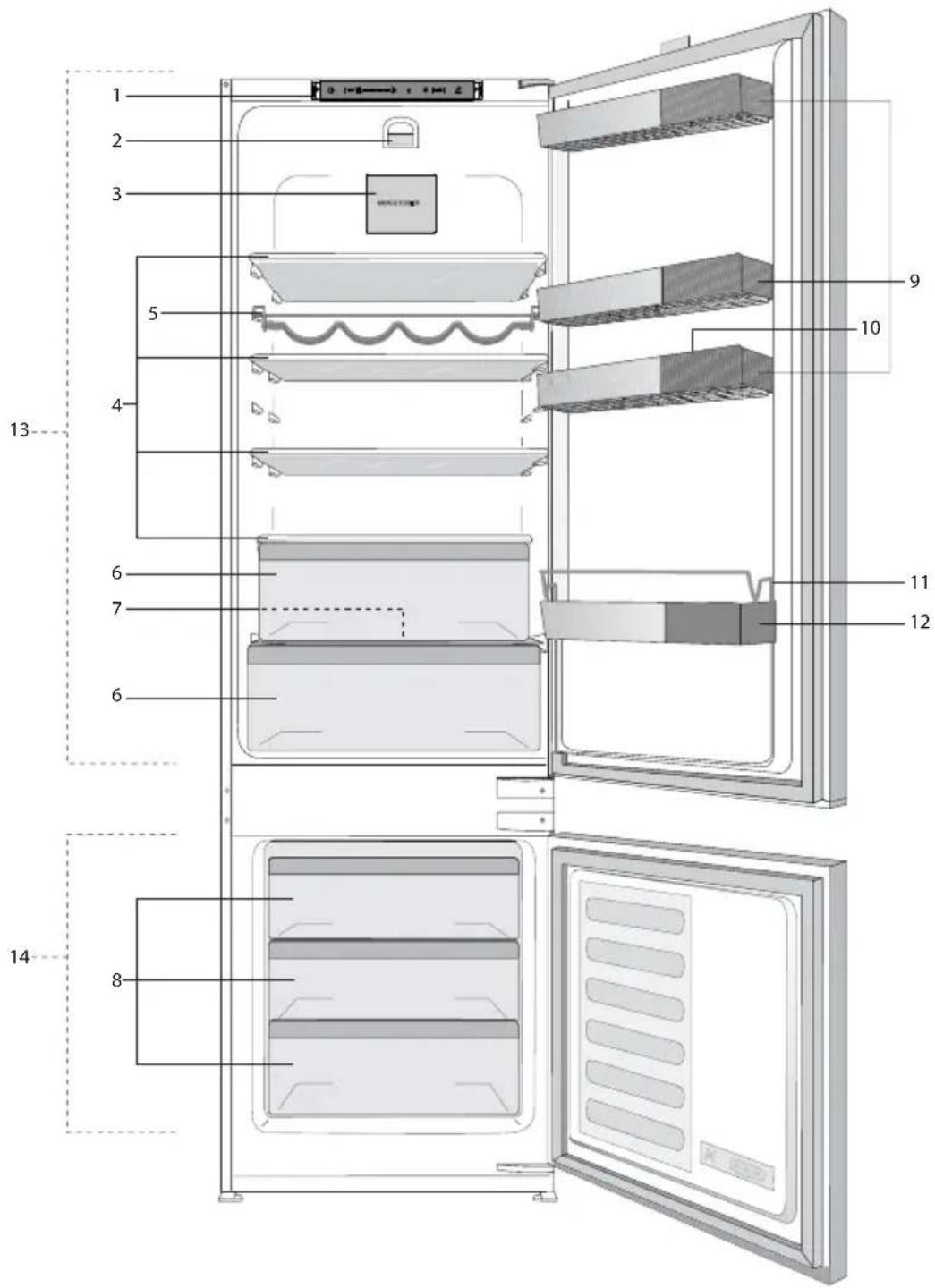 Labeled diagram of a refrigerator interior showing numbered compartments and storage areas