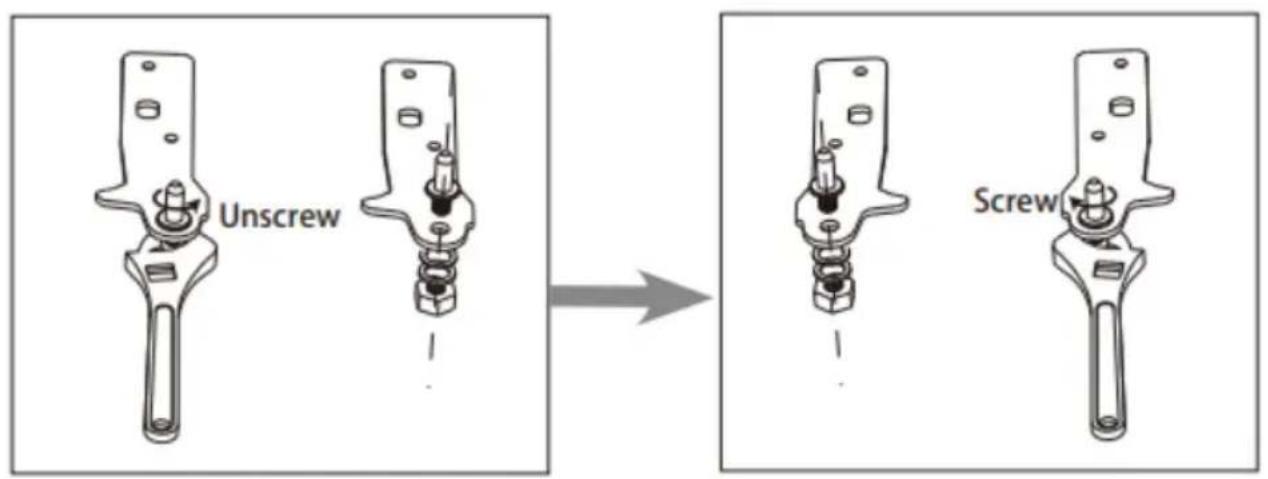 Unscrew Screw