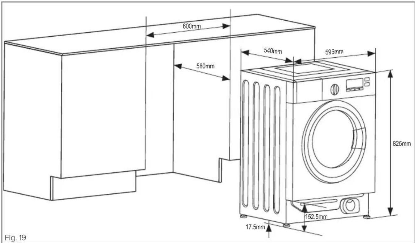 600mm 580mm 540mm 595mm 825mm 17.5mm 152.5mm Fig. 19