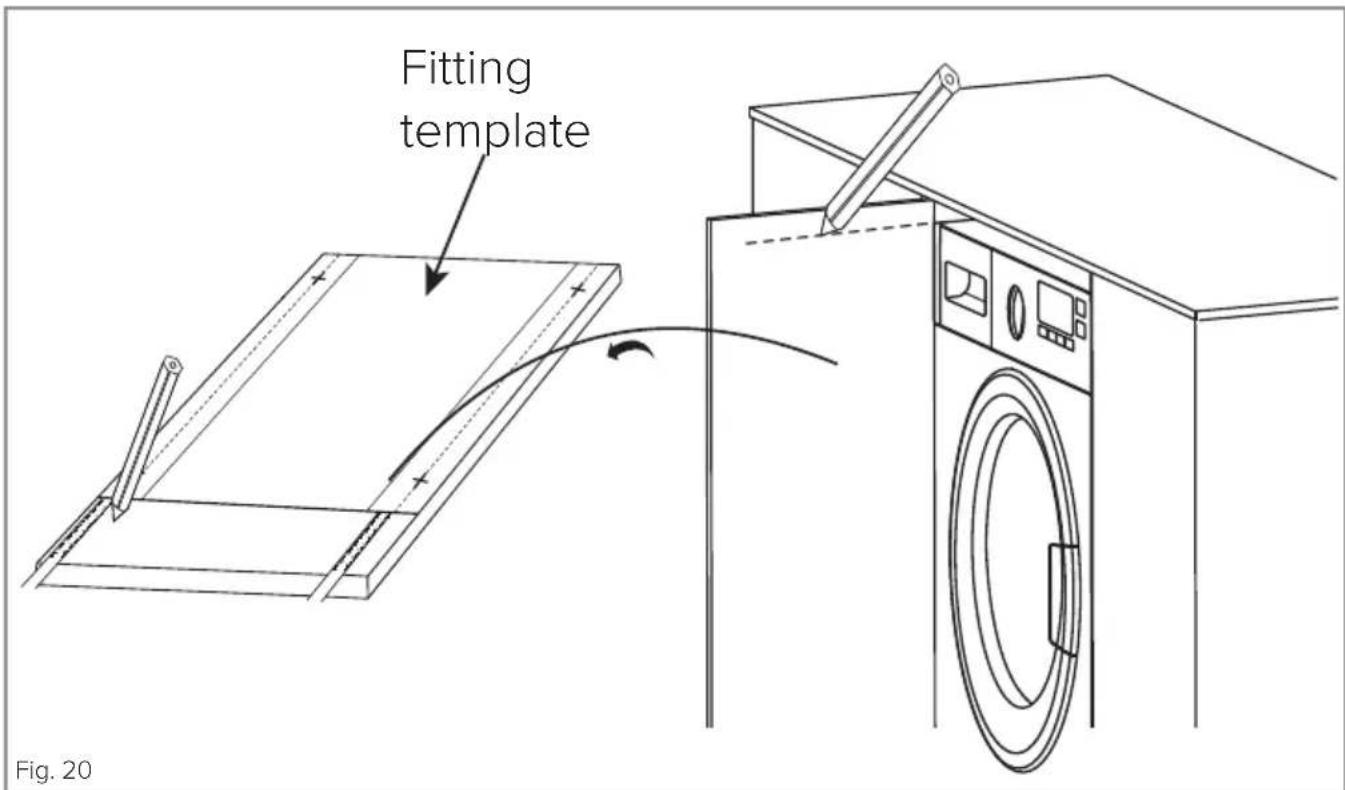 Fitting template Fig. 20