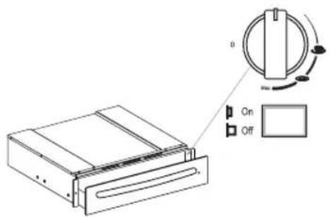 Diagram of a device with labeled components including On/OFF control knob and directional arrows