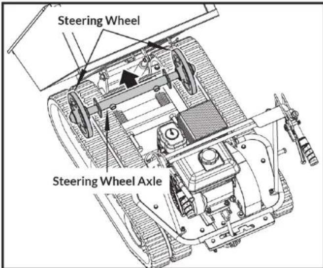 Steering Wheel Steering Wheel Axle