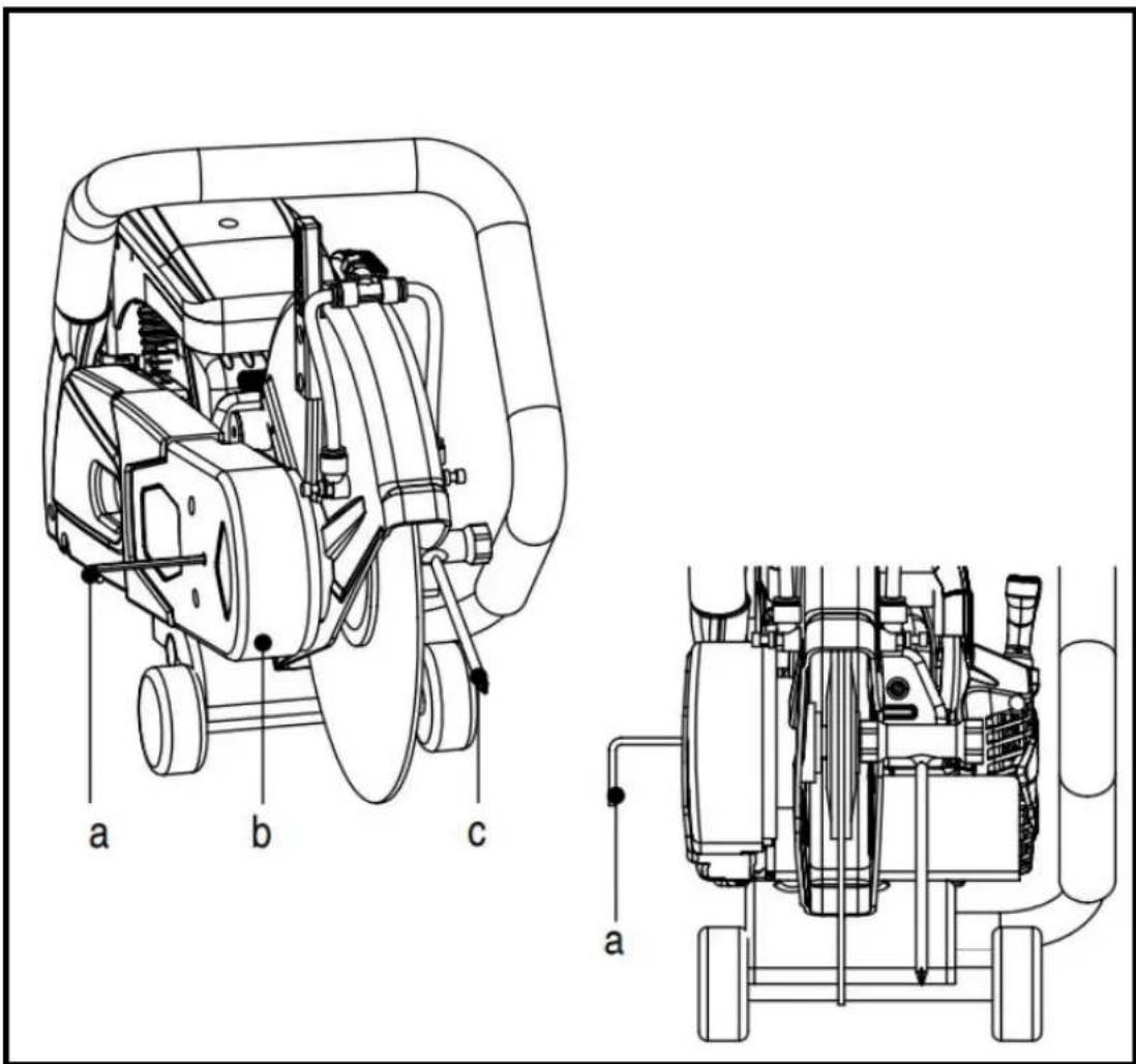Technical diagram of a vehicle showing internal components and external assembly with labeled parts a, b, c