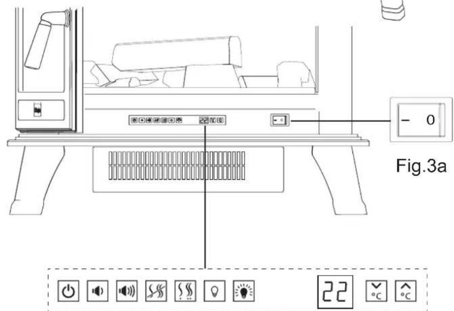 Fig.3a 22 - 0 22 °C °C