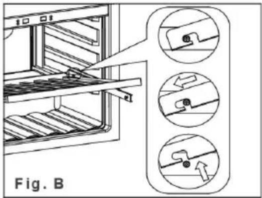 Fig. B