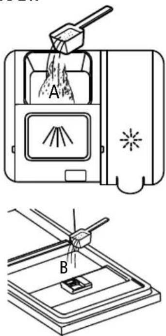 Diagram illustrating a mechanical device with labeled components A and B, showing flow direction and assembly steps.
