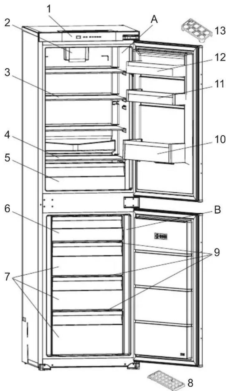 Technical diagram of a refrigerator with numbered parts for identification and assembly reference