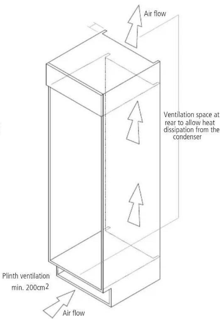 Air flow Ventilation space at rear to allow heat dissipation from the condenser Plinth ventilation min. 200cm² Air flow