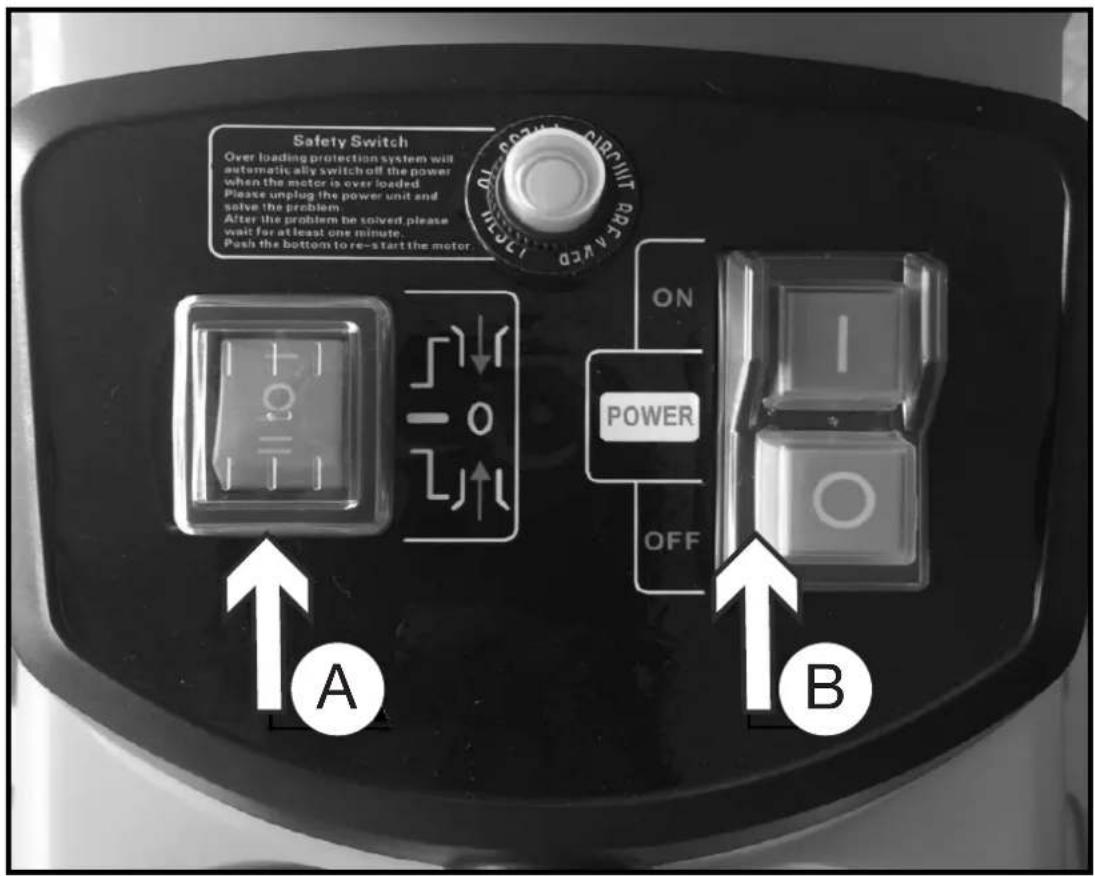 Safety Switch Over loading protection system will automatically switch off the power when the motor is over loaded. Please unplug the power unit and solve the problem. After the problem be solved please wait for at least one minute. Push the bottom to re-start the motor. ON POWER OFF A B