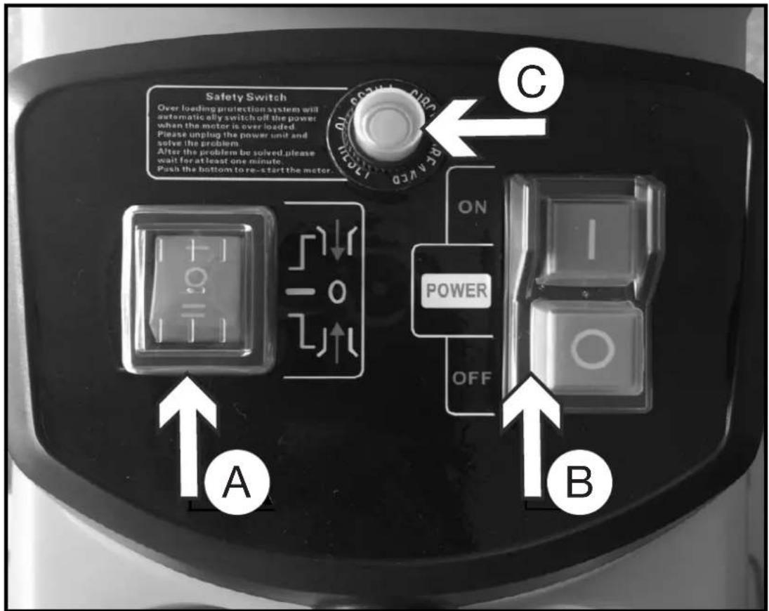 Safety Switch Over loading protection system will automatically switch off the power when the motor is over loaded. Please unplug the power unit and solve the problem. After the problem be solved, please wait for at least one minute. Push the bottom to re-start the motor. ON POWER OFF A B C