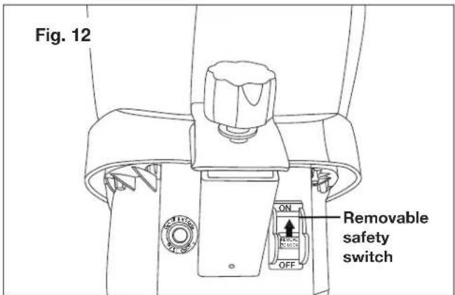 Fig. 12 ON OFF Removable safety switch
