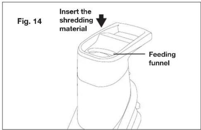 Fig. 14 Insert the shredding material Feeding funnel
