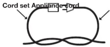 Cord set Appliance cord