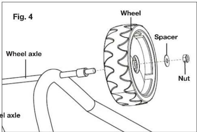 Fig. 4 Wheel axle Wheel Spacer Nut el axle