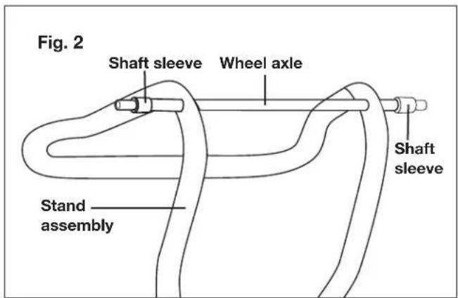 Fig. 2 Shaft sleeve Wheel axle Shaft sleeve Stand assembly