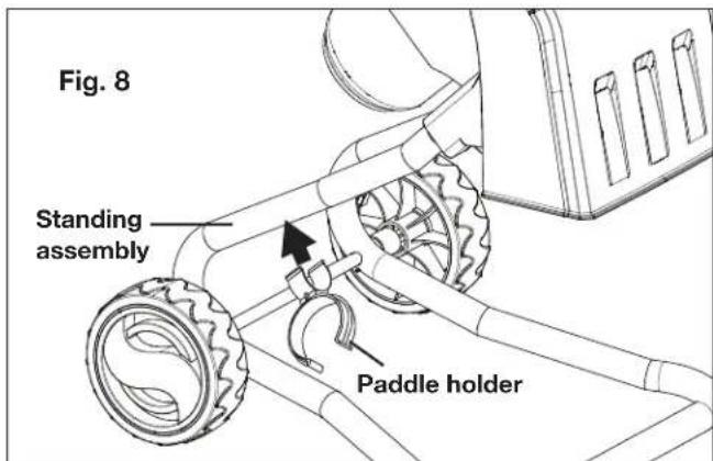Fig. 8 Standing assembly Paddle holder