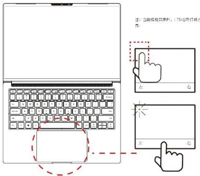注:当前鼠标使用时,LED指示灯将点亮。
