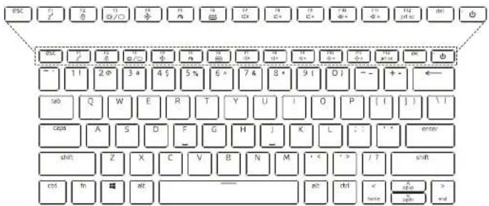 XPG Xenia 14 Lifestyle - Conozca el teclado - 1