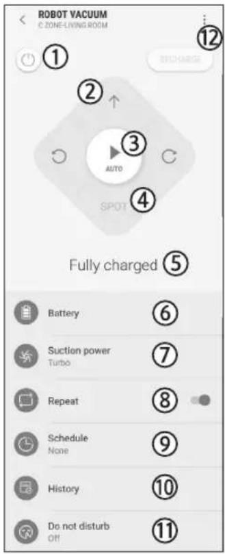 ROBOT VACUUM C ZONE-LIVING ROOM ① ② ③ AUTO SPOT ④ Fully charged ⑤ Battery ⑥ Suction power Turbo ⑦ Repeat ⑧ Schedule None ⑨ History ⑩ Do not disturb Off ⑪