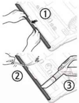 Diagram illustrating three-step steps of a pen writing or drawing process, labeled ①, ②, and ③.
