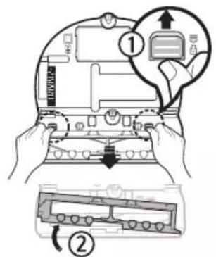 Diagram showing a device control panel with labeled parts and directional arrows, likely illustrating a device operation or status change.