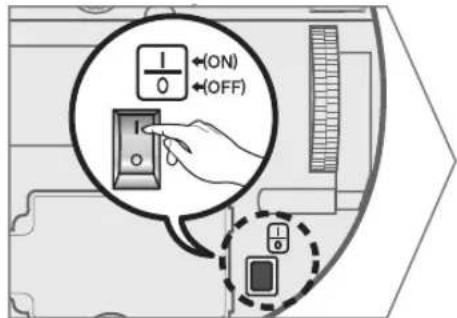 (ON) (OFF)