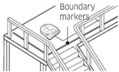Boundary markers