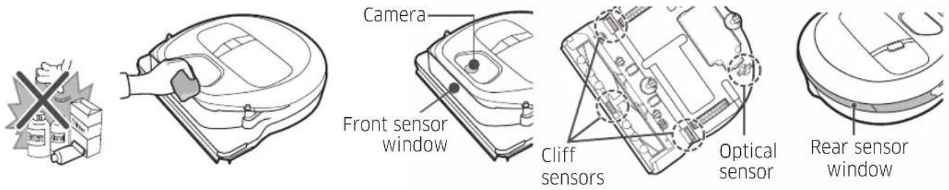 Camera Front sensor window Cliff sensors Optical sensor Rear sensor window