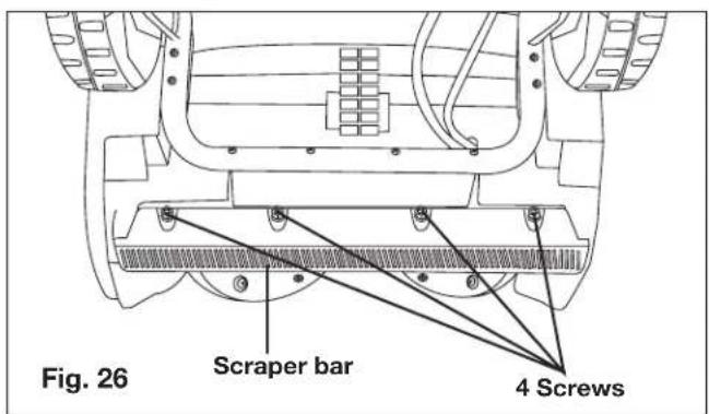 Fig. 26 Scraper bar 4 Screws