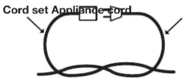 Cord set Appliance cord