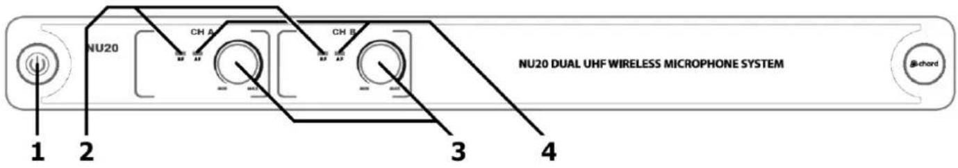 NU20 CH A CH B NU20 DUAL UHF WIRELESS MICROPHONE SYSTEM @-chord 1 2 3 4