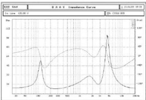 Citronic CX-1608 - 7