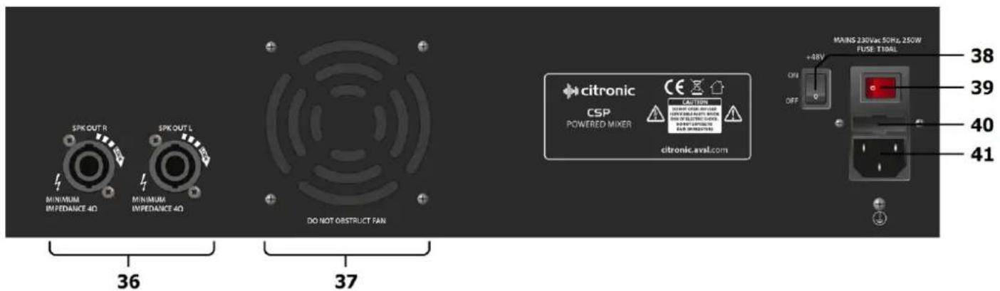 SPK OUT R MINIMUM IMPEDANCE 40 SPK OUT L MINIMUM IMPEDANCE 40 DO NOT OBSTRUCT FAN 36 37 citronic CSP POWERED MIXER CATITION CURRENT POWER CONTROL CURRENT ALTRIOR SWITCH ON OF ELECTRIC SWITCH ON OF ELECTRIC SWITCH ON IMPLICIT SWITCH citronic.avsl.com MAINS 230Vac 50Hz, 250W FUSE T10AL +48V OFF OFF 38 39 40 41