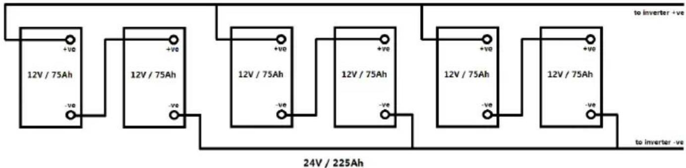 Mercury IPS300 - BATTERY ARRAY CONNECTION: - 3