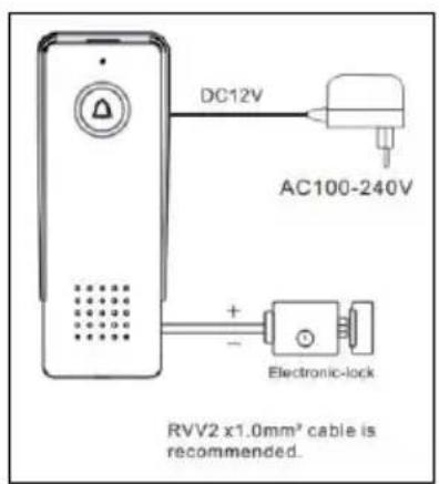 DC12V AC100-240V Electronic-lock RVV2 x1.0mm² cable is recommended.