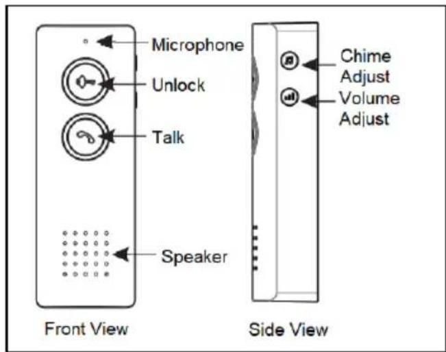 Microphone Unlock Talk Speaker Front View Side View Chime Adjust Volume Adjust