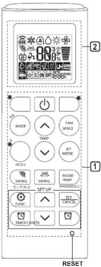 2 MODE FAN SPEED TEMP JET MODE SWING SWING ROOM TEMP °C-T [S s] DIAGNOSIS [S s] SET UP FUNC. SET CANCEL TIMER CANCEL RESET