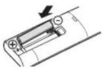 LG AMNQ24GSKA0 - Inserting Batteries - 2