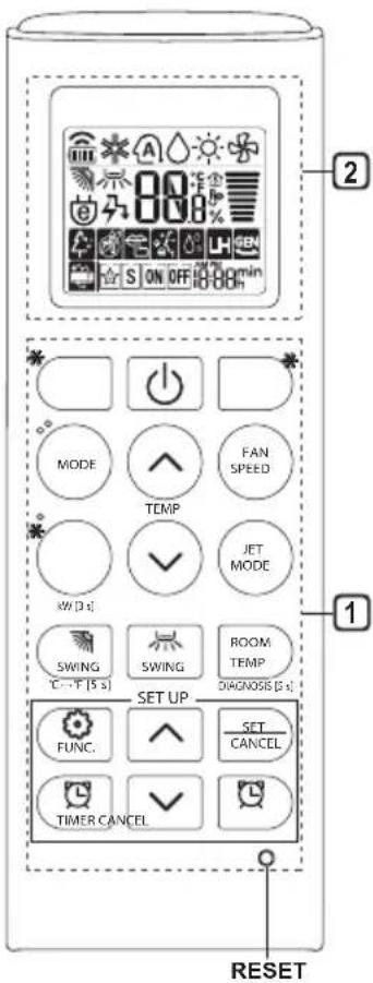 2 MODE FAN SPEED TEMP JET MODE SWING SWING ROOM TEMP DIAGNOSIS [S] SET UP FUNC. SET CANCEL TIMER CANCEL RESET