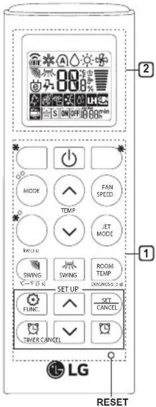 2 MODE FAN S ON OFF 100 min TEMP JET MODE KW (3 s) SWING SWING ROOM TEMP C-T F (5 s) DINNOSS (3 s) SET UP FUNC. SET CANCEL TIMER CANCEL LG RESET