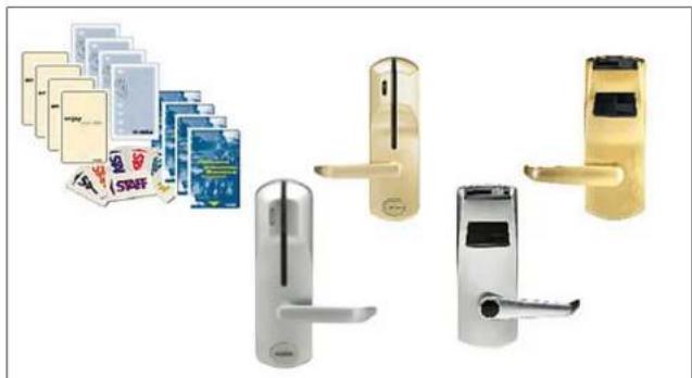 Dormakaba ILCO ATLAS - Electronic Locks - 1