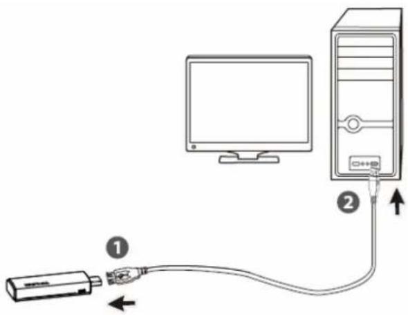 Diagram showing connection between a computer monitor and a server with labeled components