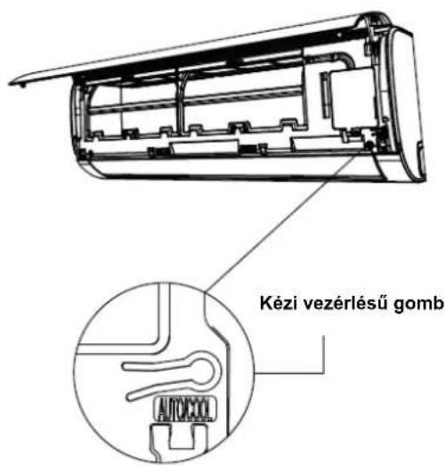 Kézi vezérlésű gomb AUTOCOL