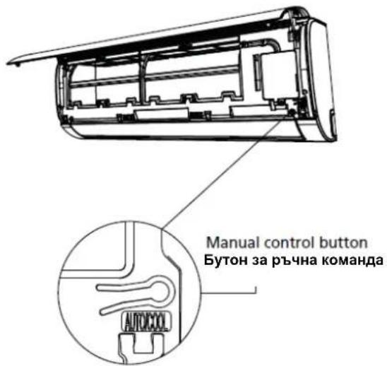 Manual control button Бутон за ръчна команда