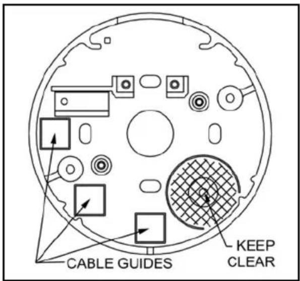 CABLE GUIDES KEEP CLEAR