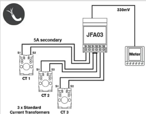 HAGER JFA03 - WIRING GUIDELINES - 3