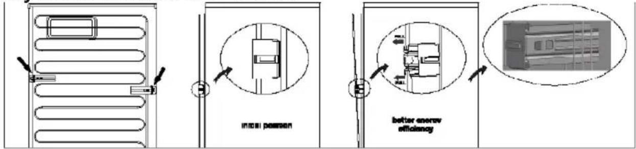 in main position better energy efficiency