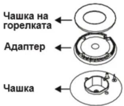 Чашка на горелката Адаптер Чашка