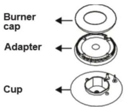 Burner cap Adapter Cup
